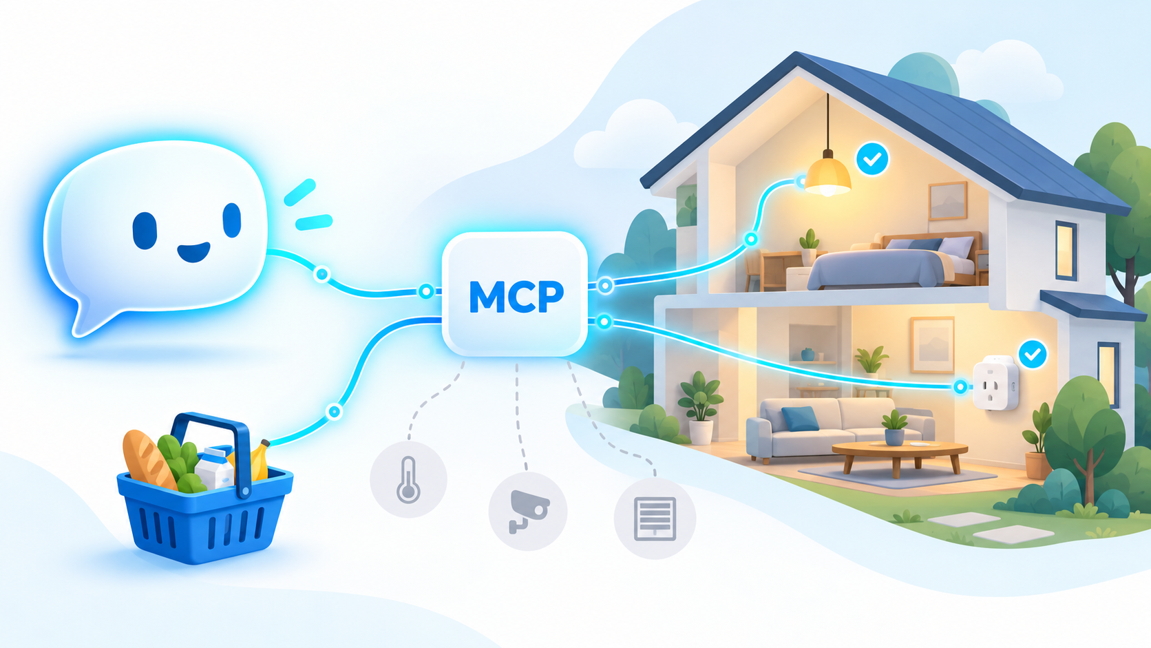 AI asistent propojený přes MCP s povoleným světlem, zásuvkou a nákupním košíkem.